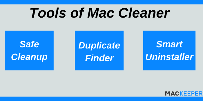 mac cleaner coupon code